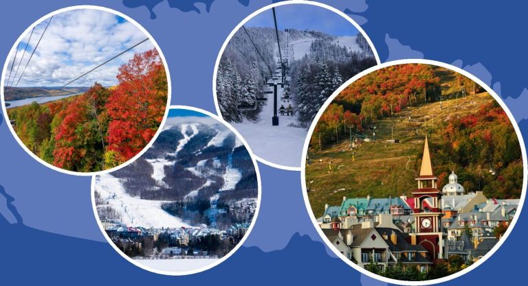 Mont Trembant